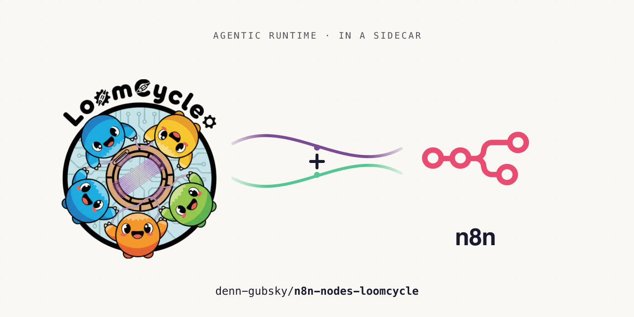 loomcycle logo connected to the n8n mark by two woven threads in purple and green